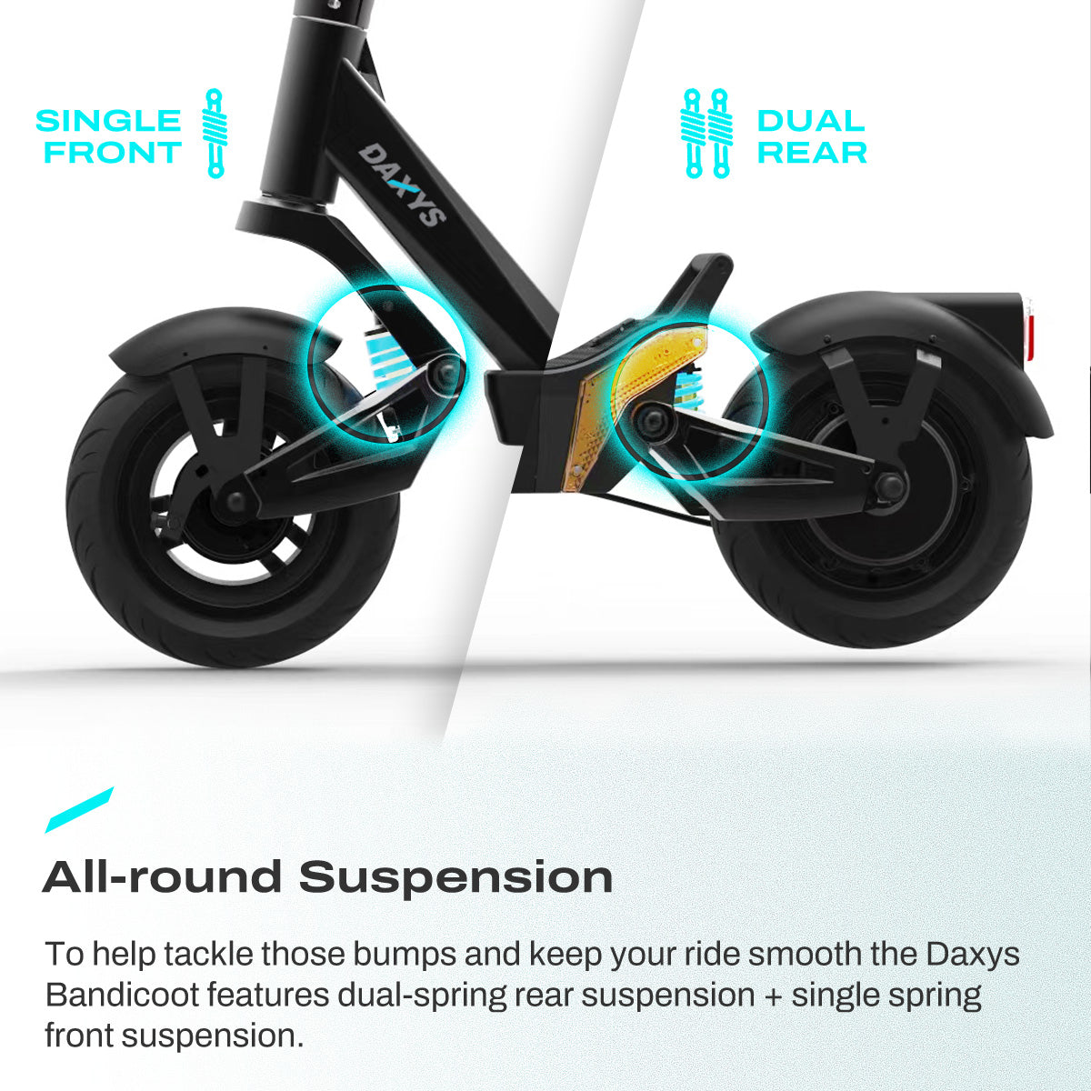 Daxys Bandicoot Electric Scooter